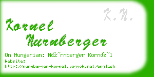 kornel nurnberger business card
